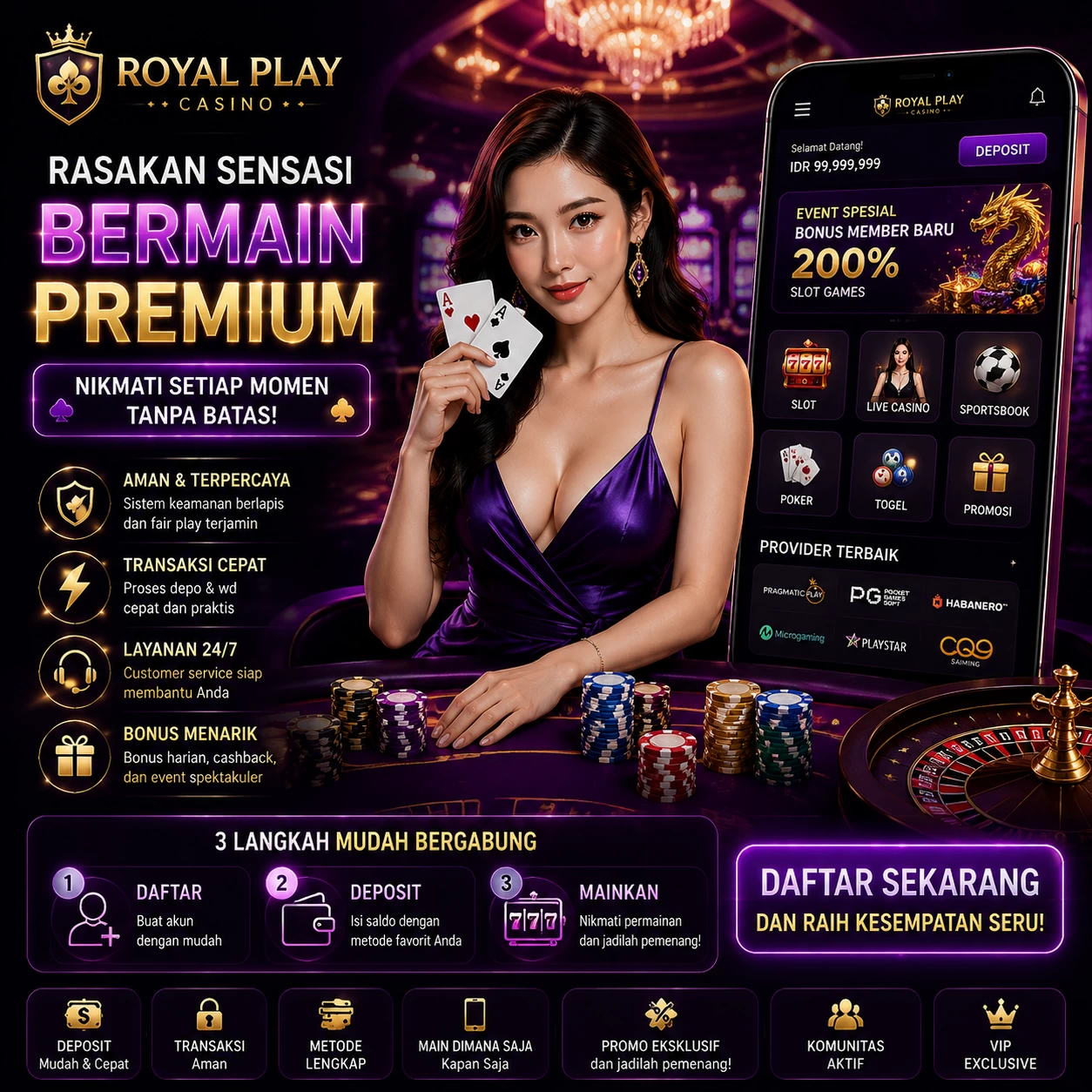 Grafik Performa bangsawan88 APK pada Berbagai Kategori Perangkat